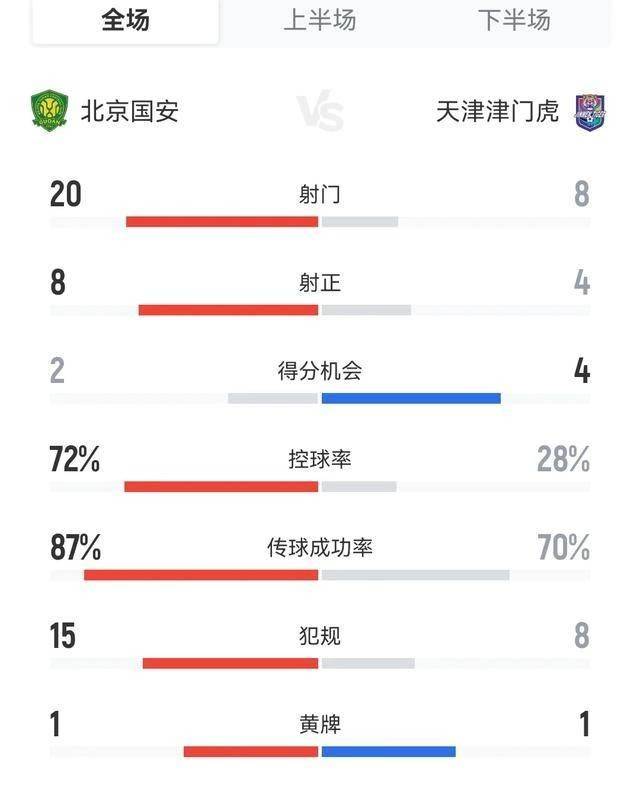 今夜天津津门虎备战欧冠,防线松动细节流出,细节曝光,控场能力成焦点(天津津门虎球员巴顿) 今夜天津津门虎备战欧冠,防线松动细节流出,细节曝光,控场能力成焦点(天津津门虎球员巴顿)