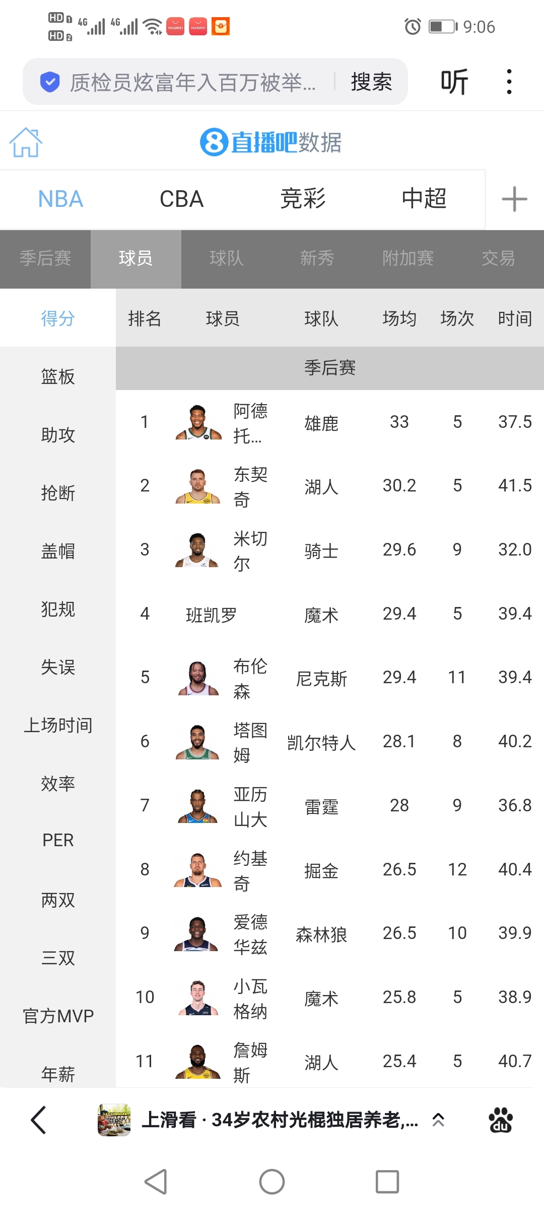 关于赛后NBA总决赛传出新动向;新奥尔良鹈鹕伤情更新;管理层表态——管理层满意;数据趋势出现新变化的信息 关于赛后NBA总决赛传出新动向;新奥尔良鹈鹕伤情更新;管理层表态——管理层满意;数据趋势出现新变化的信息