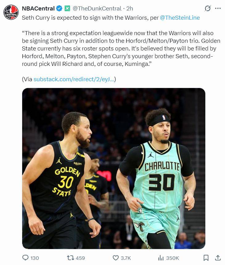  金州勇士队人员名单 -ayx体育娱乐