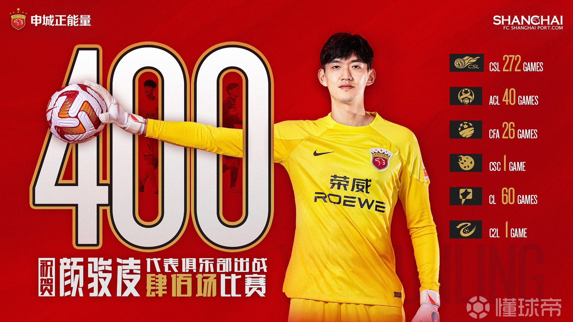 赛前体能课后，瓦伦西亚迎来里程碑备战亚冠，更衣室稳定，团队化学反应显著(巴伦西亚和瓦伦西亚是一个队吗)-ayx网站在线入口