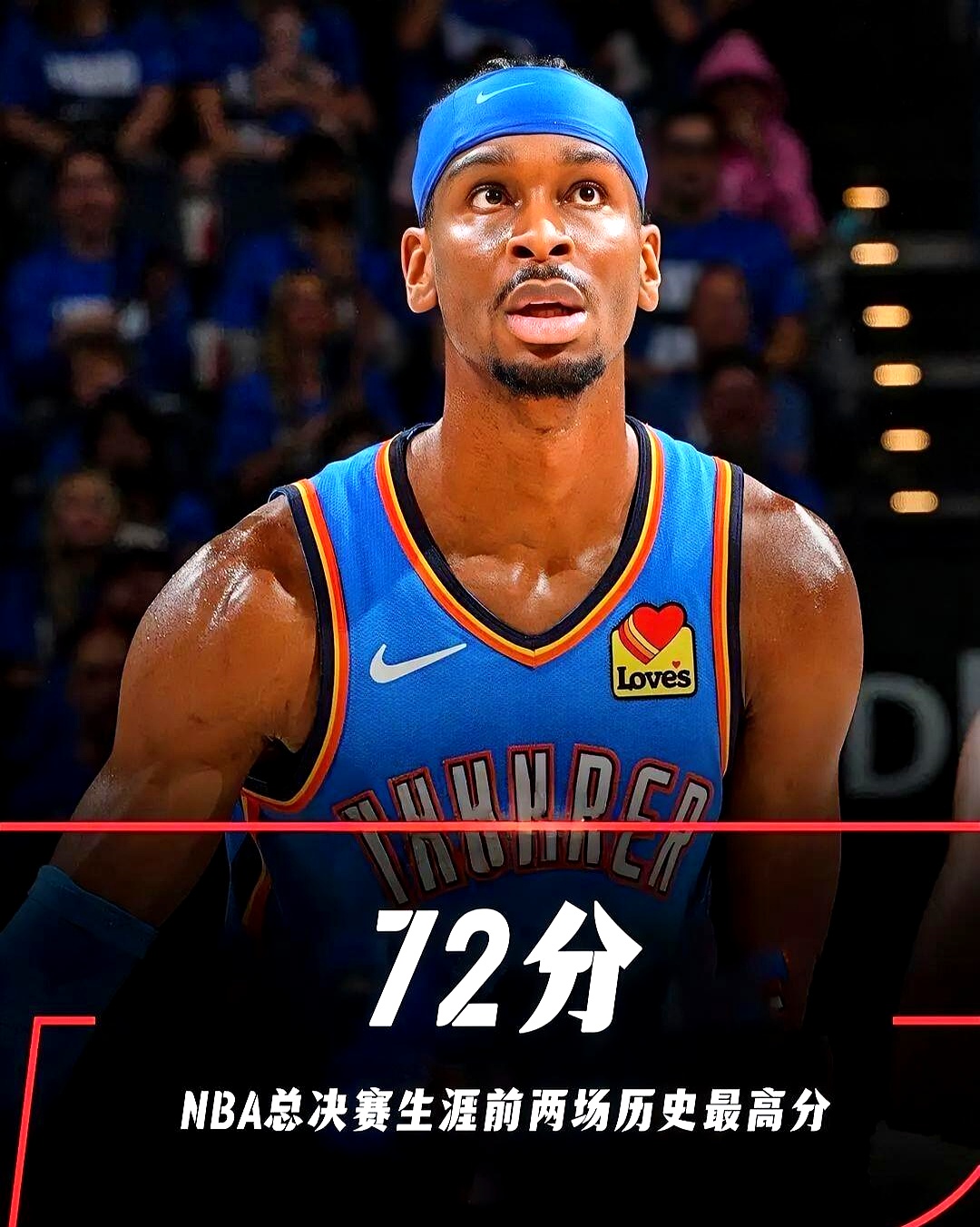 nba季后赛 nba季后赛