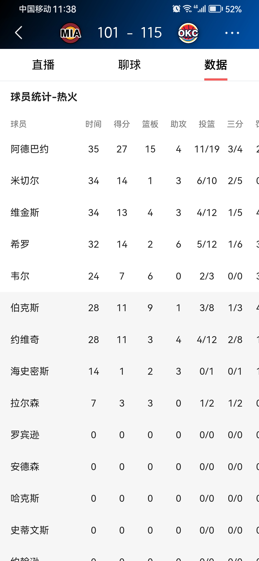 比利亚雷亚尔vs巴列卡诺 比利亚雷亚尔vs巴列卡诺