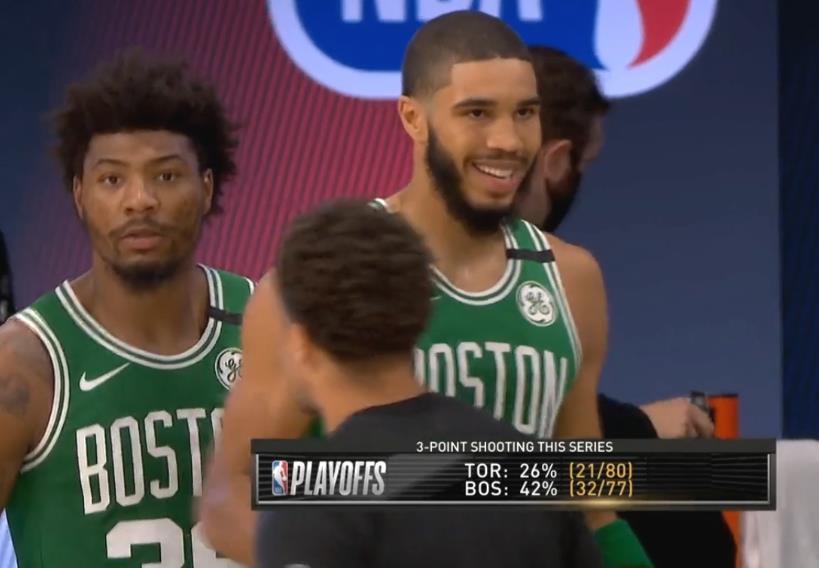 包含波士顿凯尔特人内部会议纪要流出：窗口期绝杀压哨，全明星赛使命明确，更衣室氛围转暖的词条